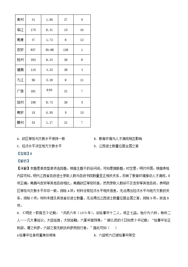 江西省2023_2024学年高二历史上学期12月联考试题B卷含解析第3页