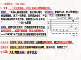 中外历史纲要上第24课 《人民解放战争》课件