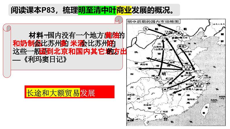 中外历史纲要上第14课《明至清中叶的经济与文化》课件第7页