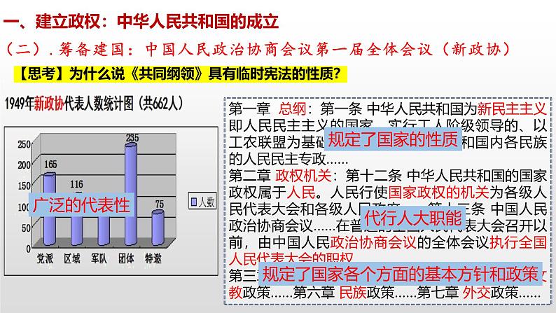 中外历史纲要上第25课《中华人民共和国成立和向社会主义的过渡》课件第6页