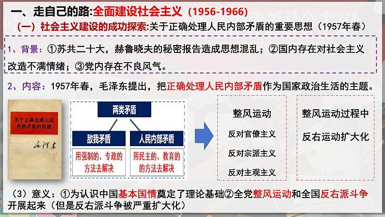 中外历史纲要上第26课《社会主义建设在探索中曲折发展》课件第7页