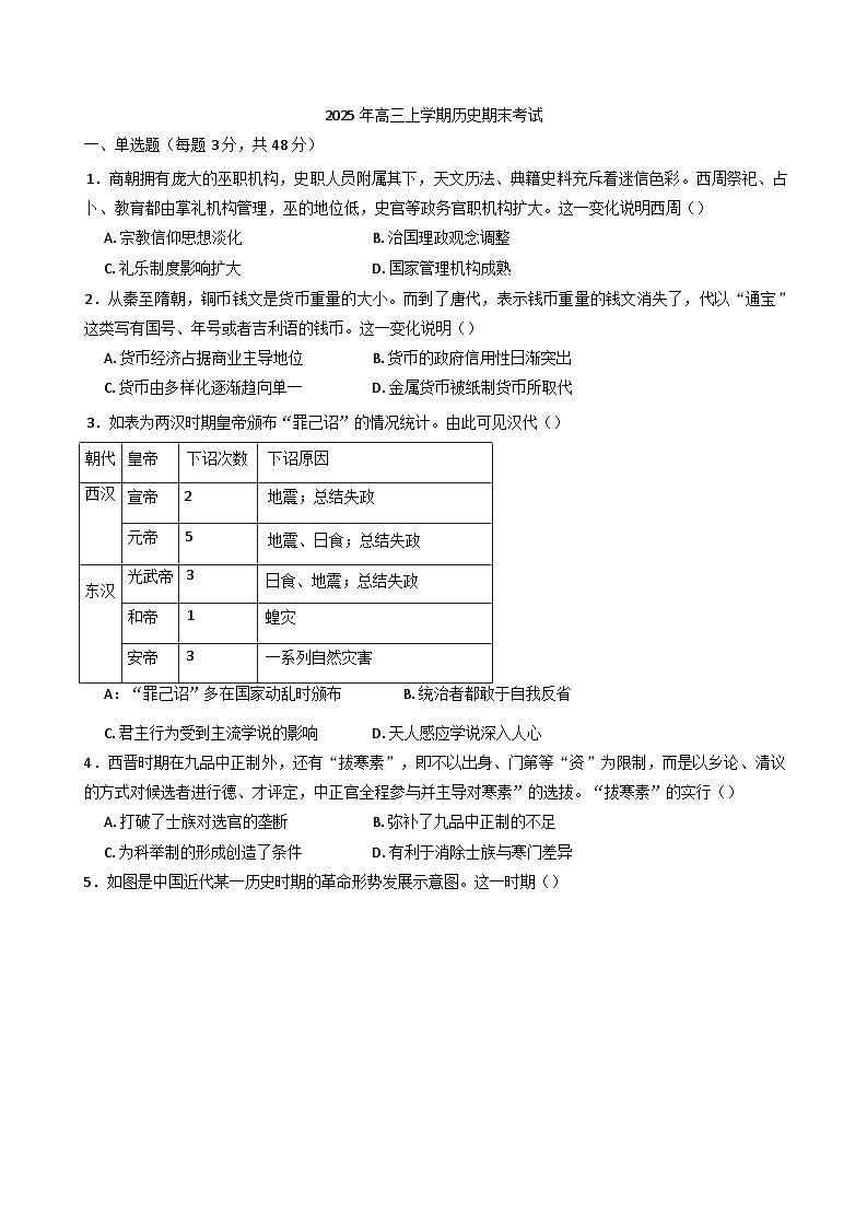 湖南省岳阳市岳阳县第一中学2024-2025学年高三上学期期末考试历史试题第1页