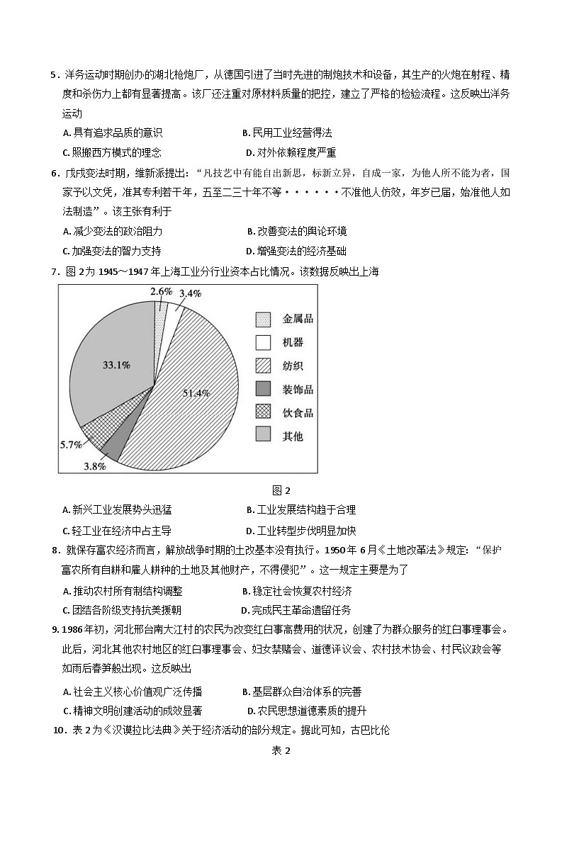 山东省德州市2024-2025学年高三上学期期末考试历史试题第2页