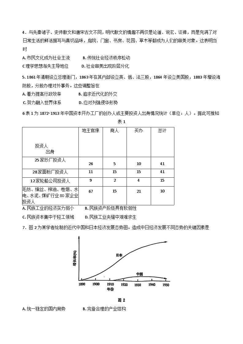 山东省济南市2024-2025学年高三上学期期末考试历史试题第2页