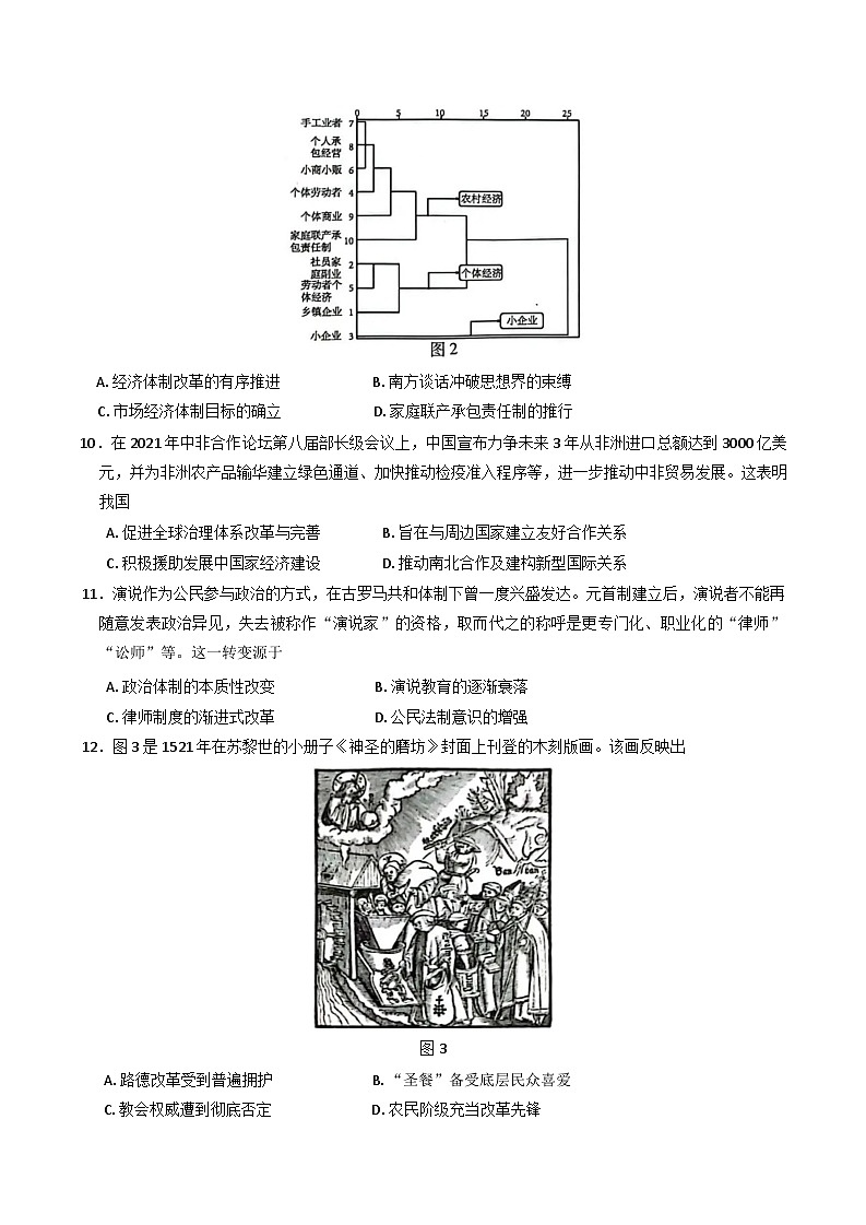 江苏省连云港市2024-2025学年高二上学期期末调研考试历史试题第3页