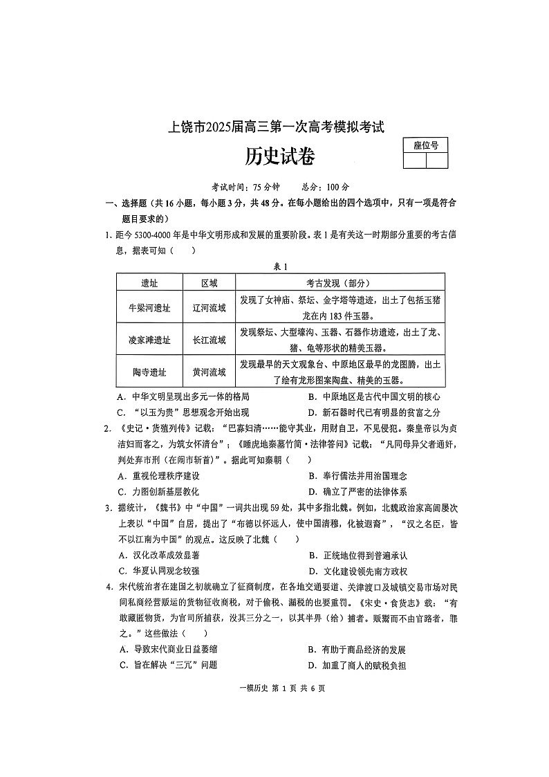 上饶市2025届高三第一次高考模拟考试历史试卷第1页