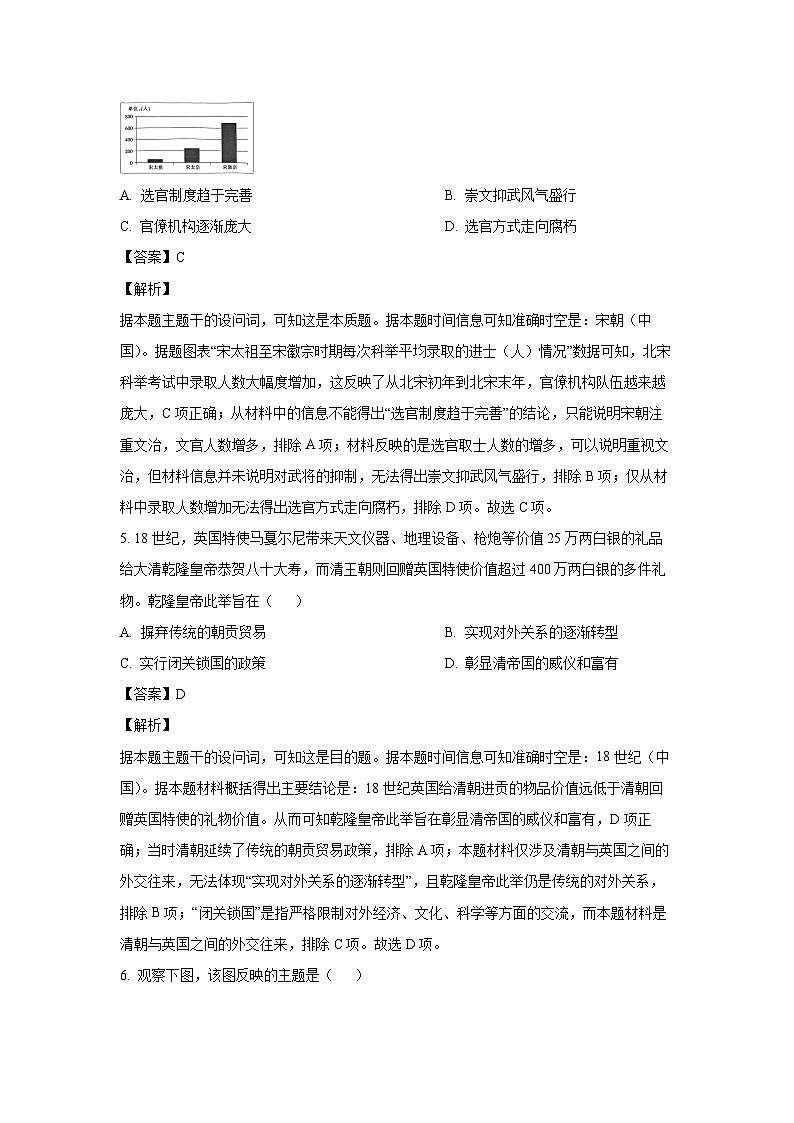 2024~2025学年江西省多校联考高三上学期11月联考历史试卷（解析版）第3页