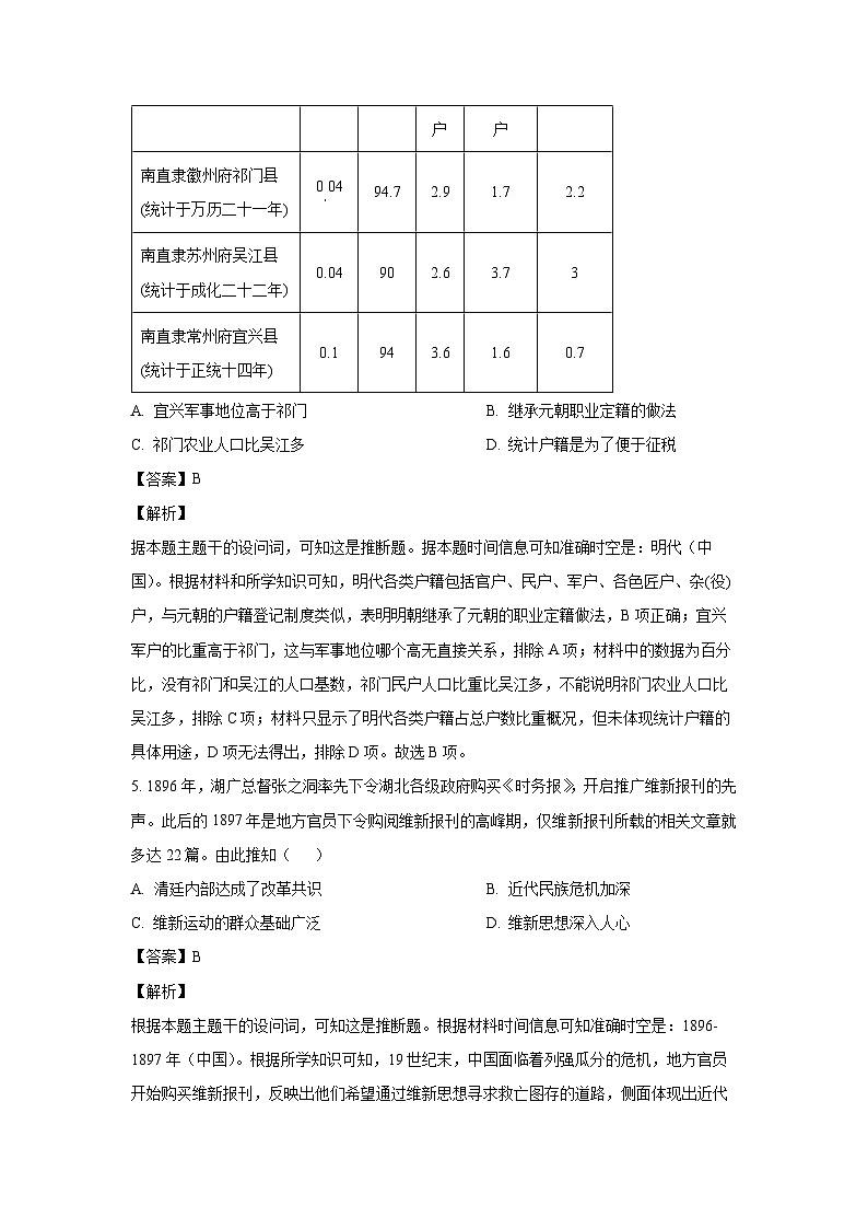 2024~2025学年浙江省金丽衢十二校高三上学期第一次联考月考历史试卷（解析版）第3页