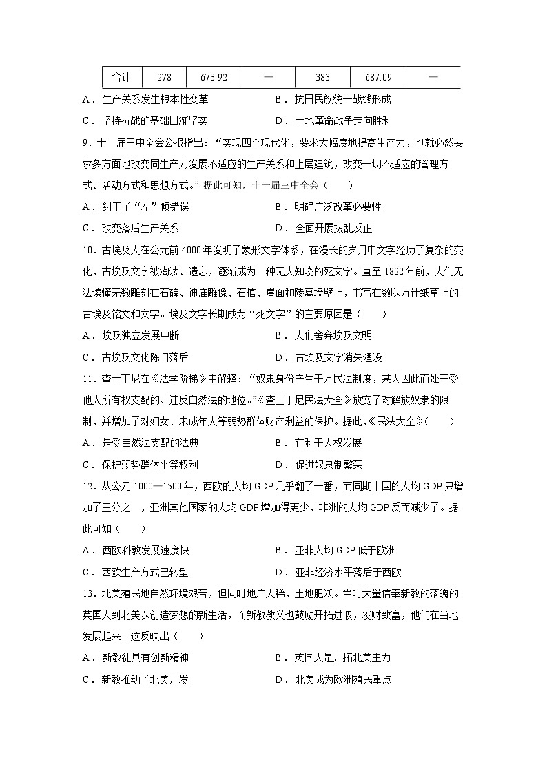 2024~2025学年安徽省“皖南八校”高三上第二次大联考月考历史试卷第3页