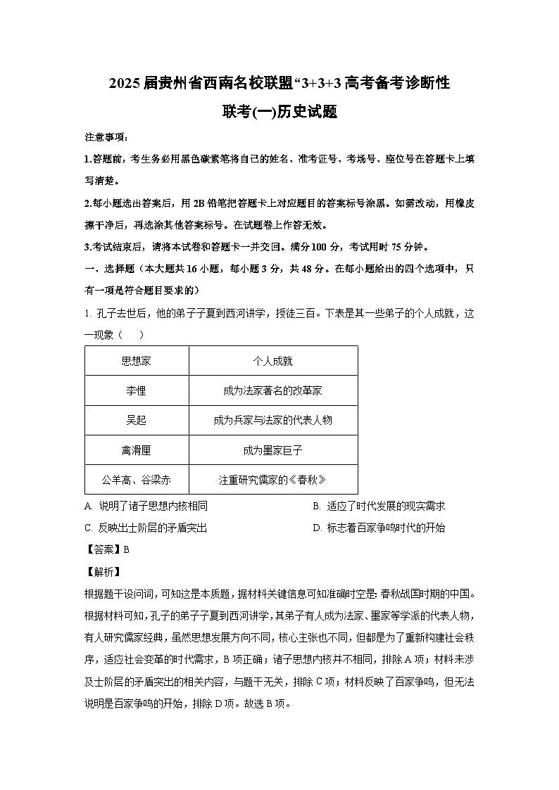 2025届贵州省西南名校联盟“3+3+3高考备考诊断性联考(一)历史试卷（解析版）第1页