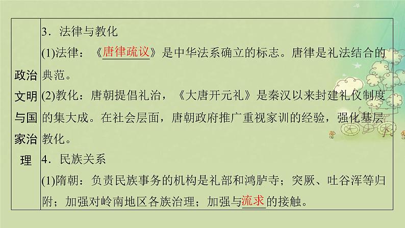 2025届高考历史二轮专题复习与测试模块一第4讲统一多民族封建国家的繁荣__隋唐课件第7页