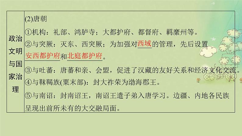 2025届高考历史二轮专题复习与测试模块一第4讲统一多民族封建国家的繁荣__隋唐课件第8页