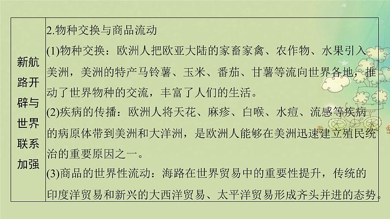 2025届高考历史二轮专题复习与测试模块三第13讲西方工业文明的曙光课件第7页