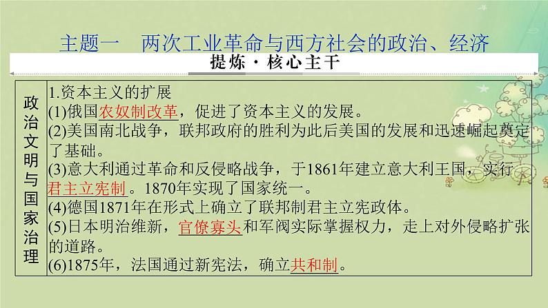 2025届高考历史二轮专题复习与测试模块三第14讲两次工业革命时期的世界课件第5页