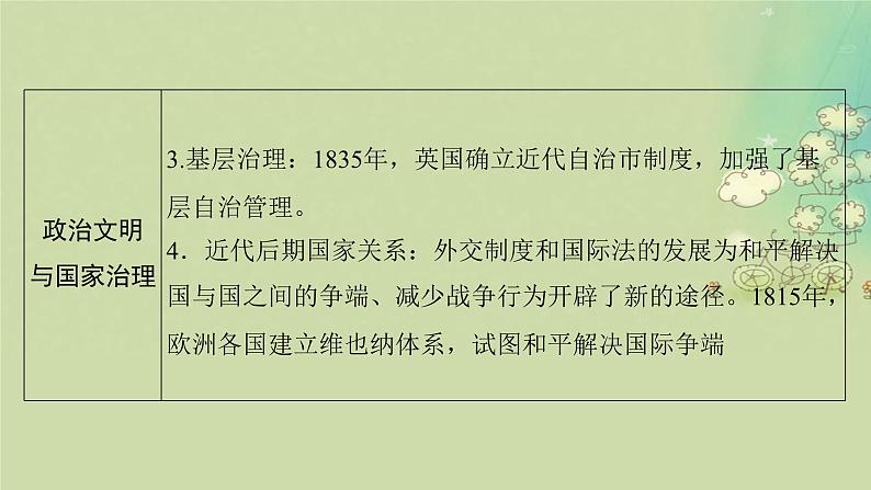 2025届高考历史二轮专题复习与测试模块三第14讲两次工业革命时期的世界课件第7页