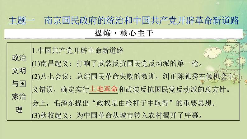 2025届高考历史二轮专题复习与测试模块二第9讲近代中国的民族新觉醒与新探索__民国后期1927_1949年课件第5页