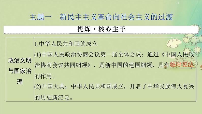 2025届高考历史二轮专题复习与测试模块二第10讲中华民族伟大复兴的开启与社会主义建设的初步探索1949_1978年课件第6页