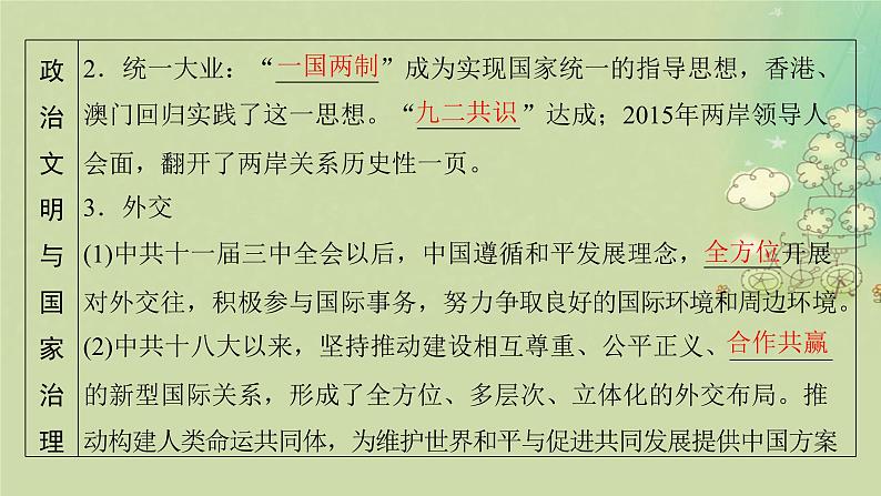 2025届高考历史二轮专题复习与测试模块二第11讲中华民族复兴的新时期与中国特色社会主义建设1978年至今课件第7页