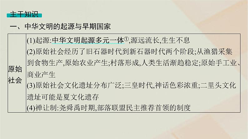 通史版2025届高考历史二轮总复习第一编通史整合板块一第一讲中华文明的起源与形成__从远古到秦汉课件第7页