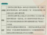 通史版2025届高考历史二轮总复习第一编通史整合板块一第二讲中华文明的发展与繁荣__从三国两晋南北朝到隋唐课件