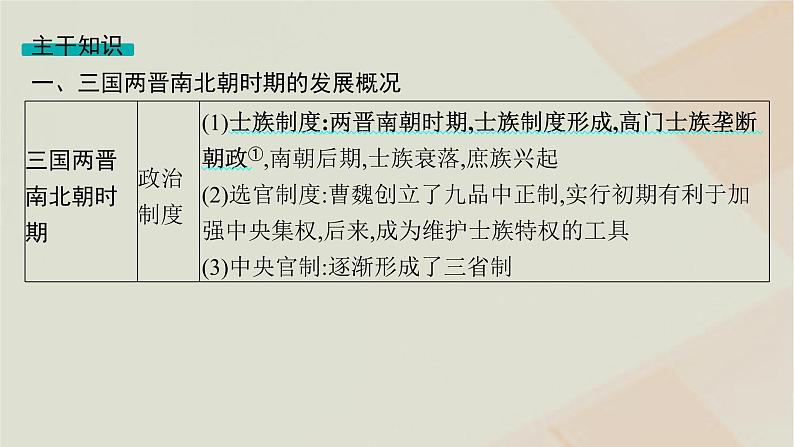 通史版2025届高考历史二轮总复习第一编通史整合板块一第二讲中华文明的发展与繁荣__从三国两晋南北朝到隋唐课件第7页