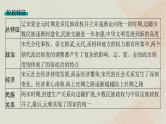 通史版2025届高考历史二轮总复习第一编通史整合板块一第三讲中华文明的进一步发展__辽宋夏金元时期课件