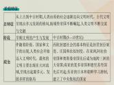 通史版2025届高考历史二轮总复习第一编通史整合板块三第十讲世界文明的起源发展与交流__上古时代至中古时期课件