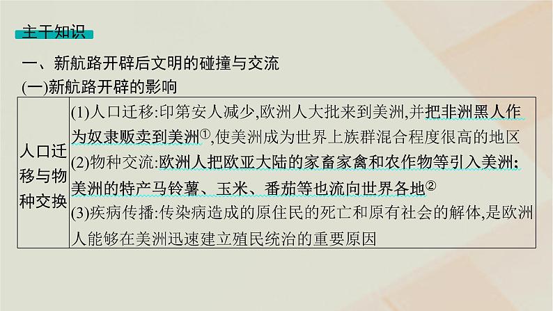 通史版2025届高考历史二轮总复习第一编通史整合板块三第十一讲工业文明的曙光__工场手工业时期课件第7页