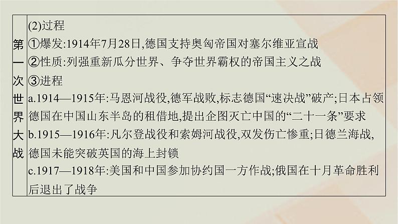 通史版2025届高考历史二轮总复习第一编通史整合板块三第十三讲战争与革命的时代__两次世界大战时期课件第8页