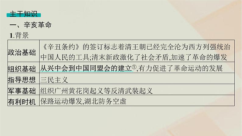 通史版2025届高考历史二轮总复习第一编通史整合板块二第六讲近代中国的动荡与发展__民国前期课件第7页