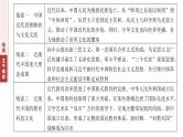 板块二　专题八　中国近现代思想演变与文化传承--2025年高考历史大二轮复习课件+讲义+专练