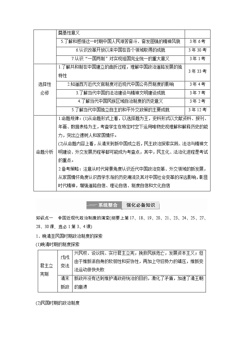 板块二　专题六　中国近现代政治制度与社会治理--2025年高考历史大二轮复习（教师版）第2页