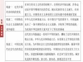 板块二　专题七　中国近现代经济与社会生活--2025年高考历史大二轮复习课件+讲义+专练