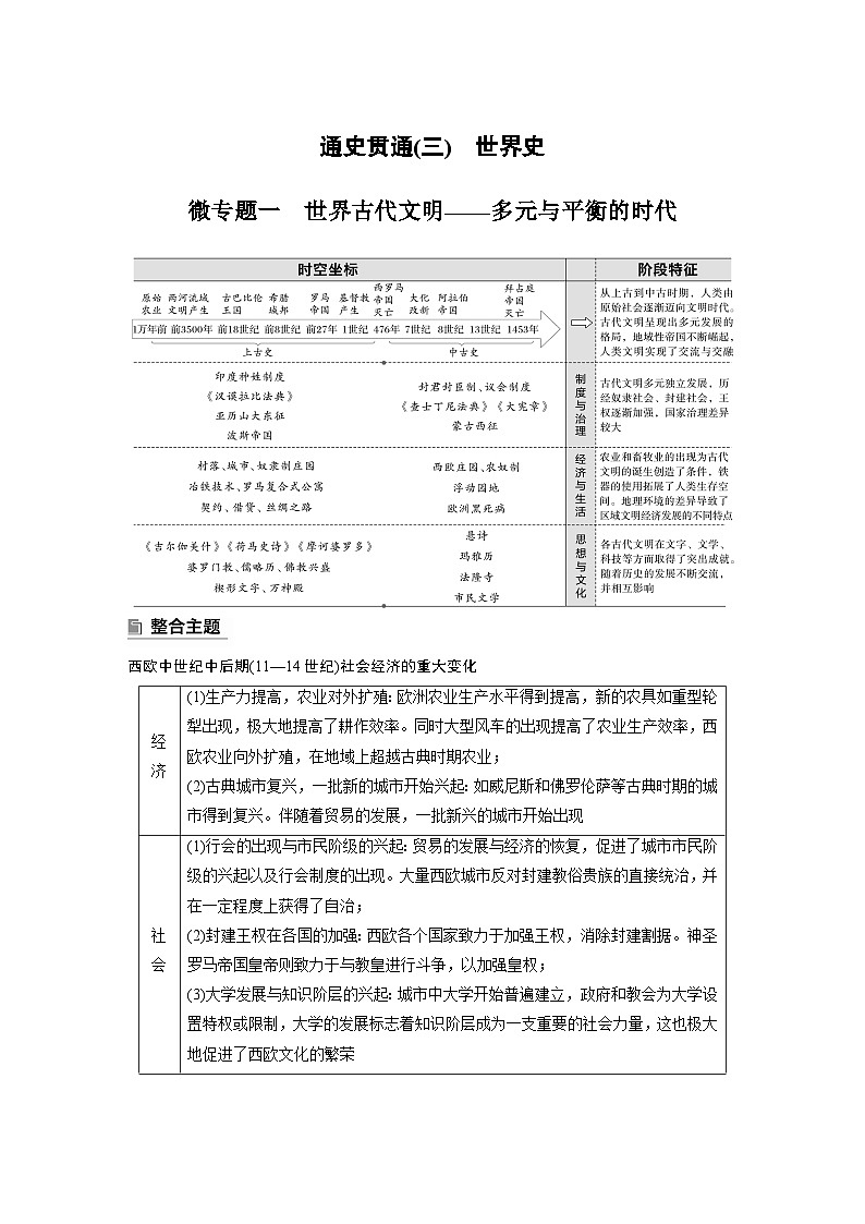 板块三　通史贯通(三)　世界史--2025年高考历史大二轮复习（学生版）第1页