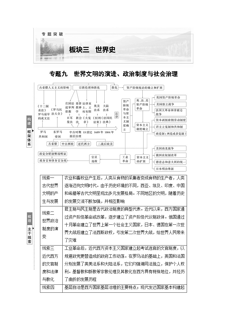 板块三　专题九　世界文明的演进、政治制度与社会治理 --2025年高考历史大二轮复习（教师版）第1页