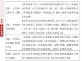 板块三　专题九　世界文明的演进、政治制度与社会治理--2025年高考历史大二轮复习课件+讲义+专练