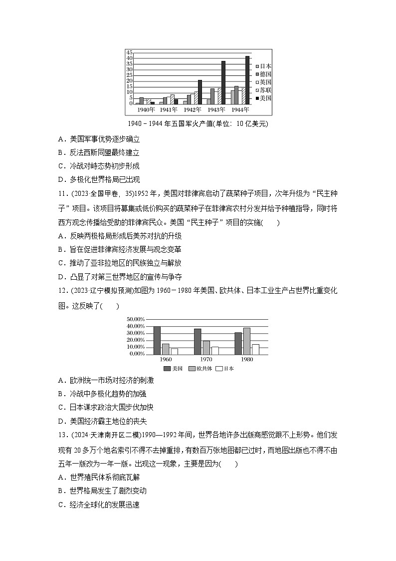板块三　训练11　近代以来的国际关系和国际格局的演变 --2025年高考历史大二轮复习（强化练习）第3页