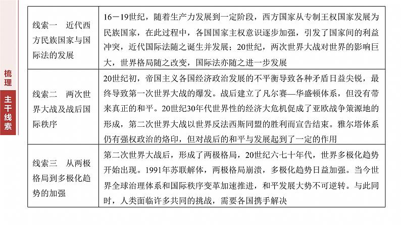 板块三　专题十一　近代以来的国际关系和国际格局的演变--2025年高考历史大二轮复习（课件）第3页