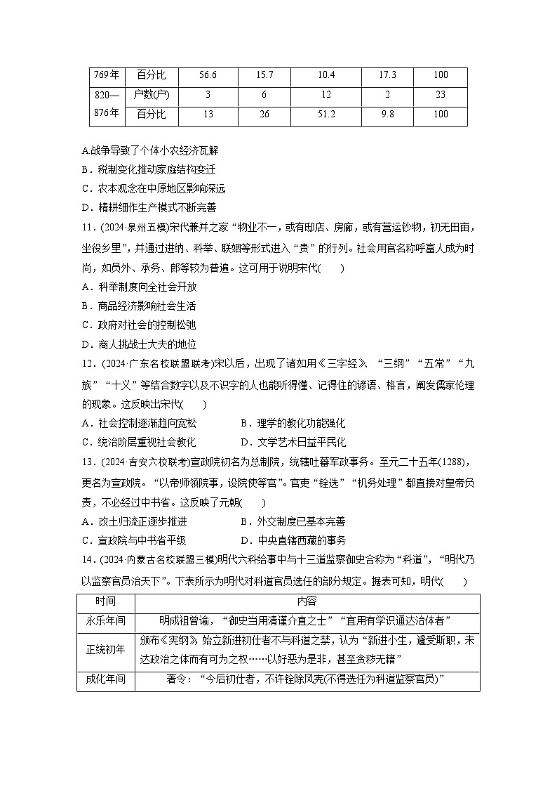 板块一　阶段训练(一)　中国古代史 --2025年高考历史大二轮复习（强化练习）第3页