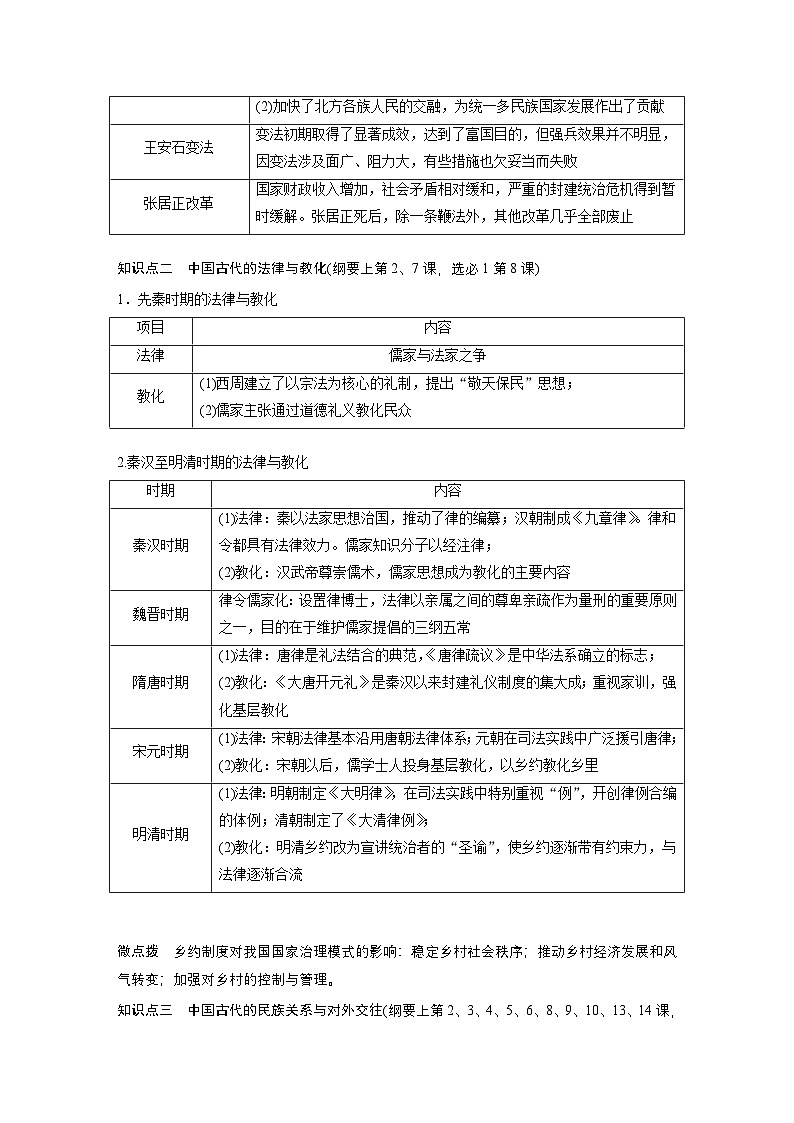 板块一　专题二　中国古代的国家与社会治理--2025年高考历史大二轮复习（教师版）第3页