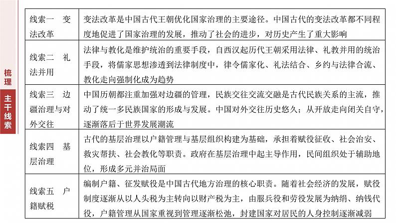 板块一　专题二　中国古代的国家与社会治理--2025年高考历史大二轮复习（课件）第3页