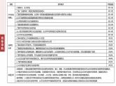 板块一　专题四　中国古代的文化演变与传承--2025年高考历史大二轮复习课件+讲义+专练