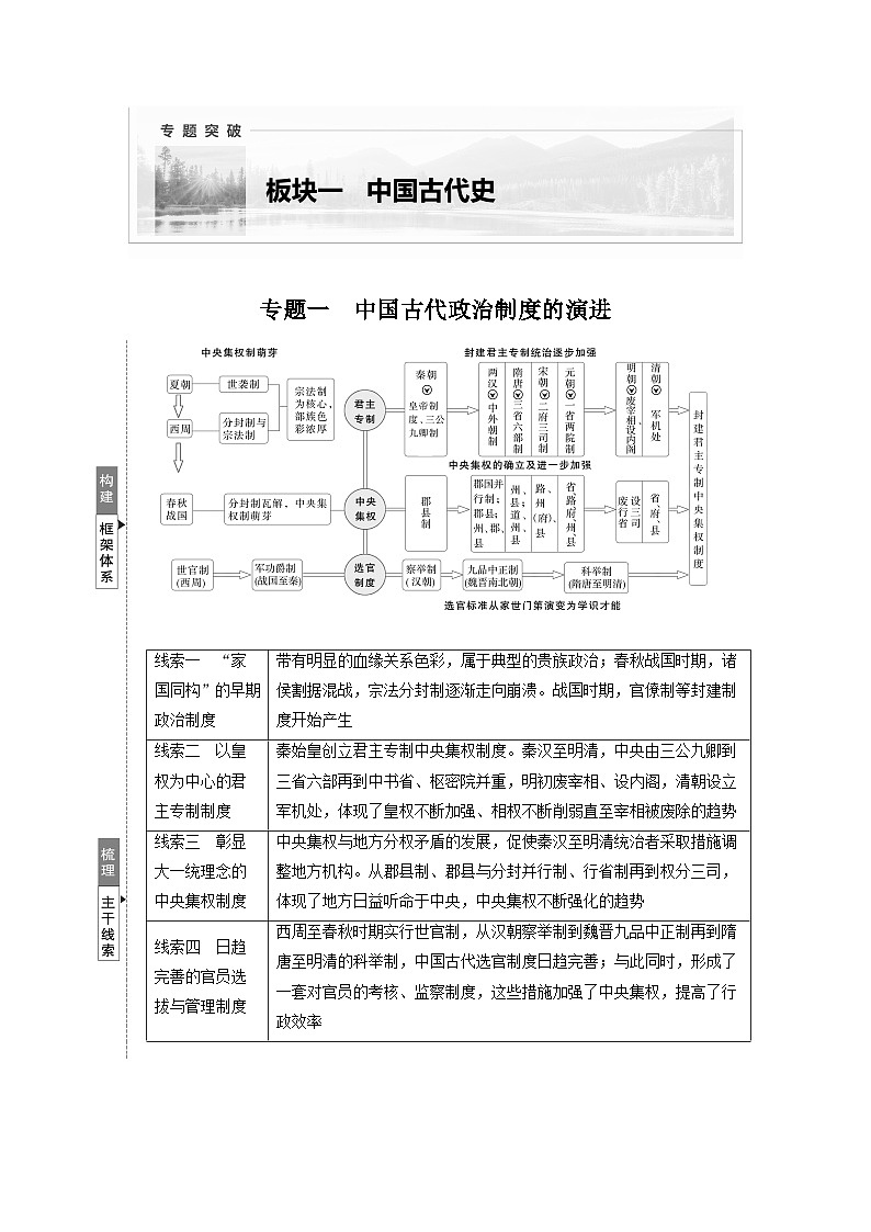 板块一　专题一　中国古代政治制度的演进--2025年高考历史大二轮复习（学生版）第1页