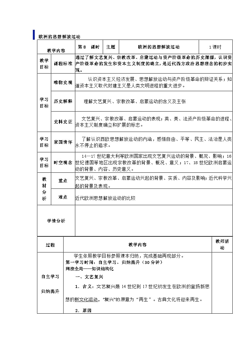 高中历史学案：欧洲的思想解放运动第1页