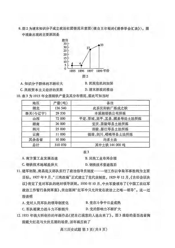 _历史｜山东省新高考联合质量测评2024届高三上学期开学联考历史试卷及答案第3页