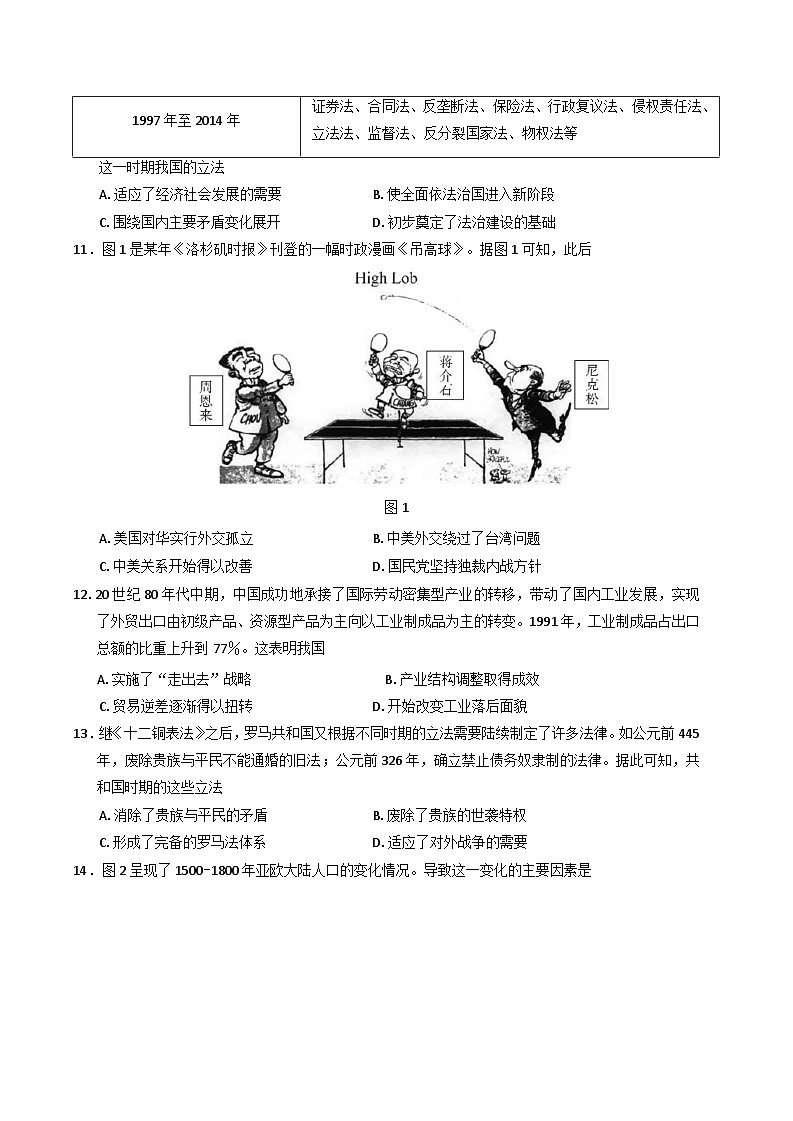 四川省遂宁市2024-2025学年高二上学期期末质量检测历史试题(解析版)第3页
