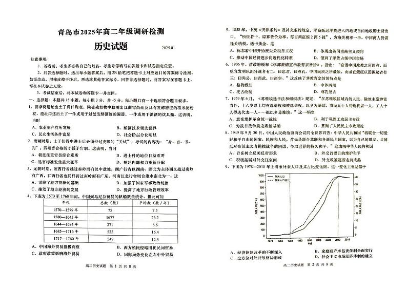 山东省青岛市2024-2025学年高二上学期期末考试历史试题第1页