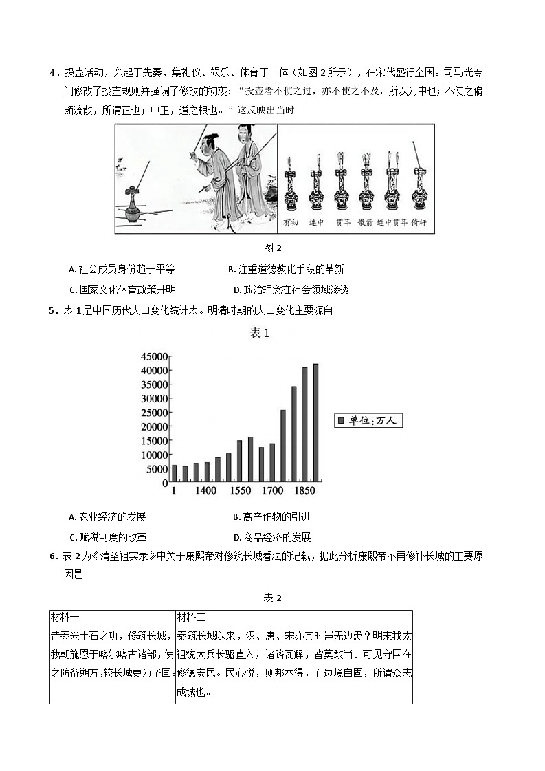 山东省枣庄市第八中学2024-2025学年高一上学期期末学科素养诊断历史试卷第2页