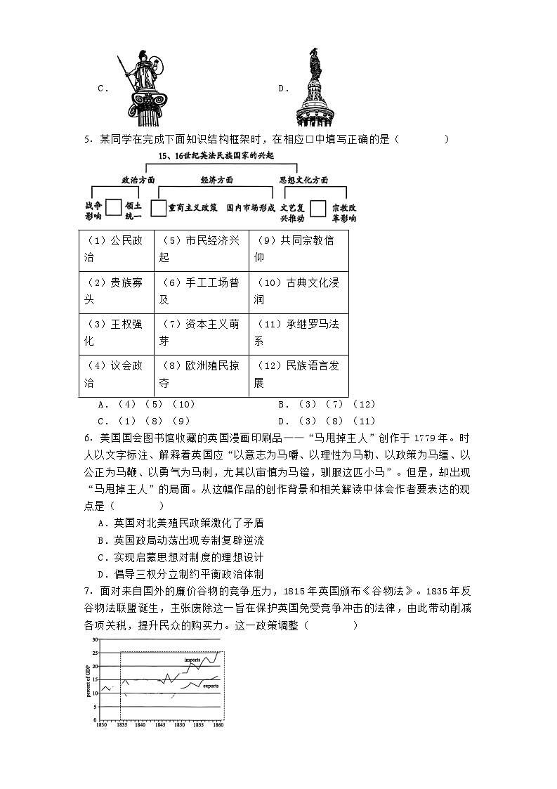 北京市朝阳区2024-2025学年高三上学期期末质量检测历史试题第2页