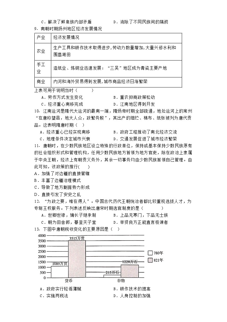 江苏省扬州大学附属中学东部分校2024-2025学年高一上学期期中考试历史试题第2页